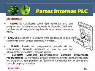 Partes Internas PLC
EEPROM: (Memoria Eléctricamente Borrable Únicamente
Programable). Es no-volátil, provee almacenamiento permanente para
los programas, que pueden ser fácilmente cambiados con el uso de una
consola de programación.
(MEMORIAS)
PROM: Es clasificada como tipo no-volátil, una vez
programada no puede ser borrada o alterada. Cualquier
cambio en el programa requiere de una nueva memoria
PROM.
EAROM: Es similar a la EPROM. Para su borrado requiere
solamente de un voltaje eléctrico; No volátil.
EPROM: Puede ser programada después de ser
enteramente borrada mediante el uso de una luz
ultravioleta, se clasifica como no volátil.
27/02/2025 16
 