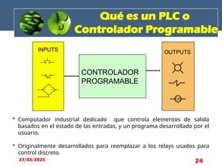 Qué es un PLC o
Controlador Programable
CONTROLADOR
PROGRAMABLE
INPUTS
• Computador industrial dedicado que controla elementos de salida
basados en el estado de las entradas, y un programa desarrollado por el
usuario.
• Originalmente desarrollados para reemplazar a los relays usados para
control discreto.
OUTPUTS
CR
27/02/2025 24
 