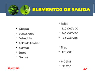 ELEMENTOS DE SALIDA
• Válvulas
• Contactores
• Solenoides
• Relés de Control
• Alarmas
• Luces
• Sirenas
• Relés
• 120 VAC/VDC
• 240 VAC/VDC
• 24 VAC/VDC
• Triac
• 120 VAC
• MOSFET
• 24 VDC
27/02/2025 27
 