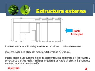 Estructura externa
Rack
Principal
Este elemento es sobre el que se conectan el resto de los elementos.
Va atornillado a la placa de montaje del armario de control.
Puede alojar a un número finito de elementos dependiendo del fabricante y
conectarse a otros racks similares mediante un cable al efecto, llamándose
en este caso rack de expansión.
27/02/2025 3
 