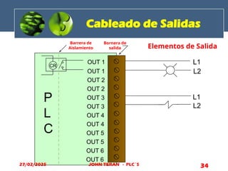 Cableado de Salidas
Elementos de Salida
OUT 1
L2
L2
L1
OUT 1
OUT 2
OUT 2
OUT 3
OUT 3
OUT 4
OUT 4
OUT 5
OUT 5
OUT 6
OUT 6
CR
L1
P
L
C
Bornera de
salida
Barrera de
Aislamiento
27/02/2025 34
JOHN TERAN - PLC´S
 