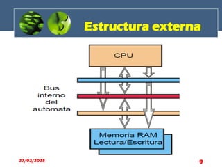 Estructura externa
27/02/2025 9
 