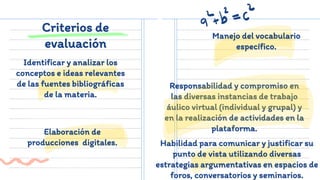 Criterios de
evaluación
Habilidad para comunicar y justificar su
punto de vista utilizando diversas
estrategias argumentativas en espacios de
foros, conversatorios y seminarios.
Elaboración de
producciones digitales.
Responsabilidad y compromiso en
las diversas instancias de trabajo
áulico virtual (individual y grupal) y
en la realización de actividades en la
plataforma.
Identificar y analizar los
conceptos e ideas relevantes
de las fuentes bibliográficas
de la materia.
Manejo del vocabulario
específico.
 