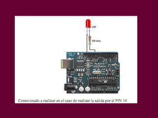 Estructura programa arduino