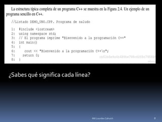 ¿Sabes qué significa cada línea?
8Mtl Lourdes Cahuich
 