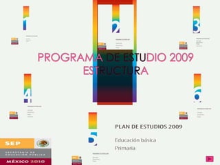 Estructura programa de estudio 2009 | PPSX