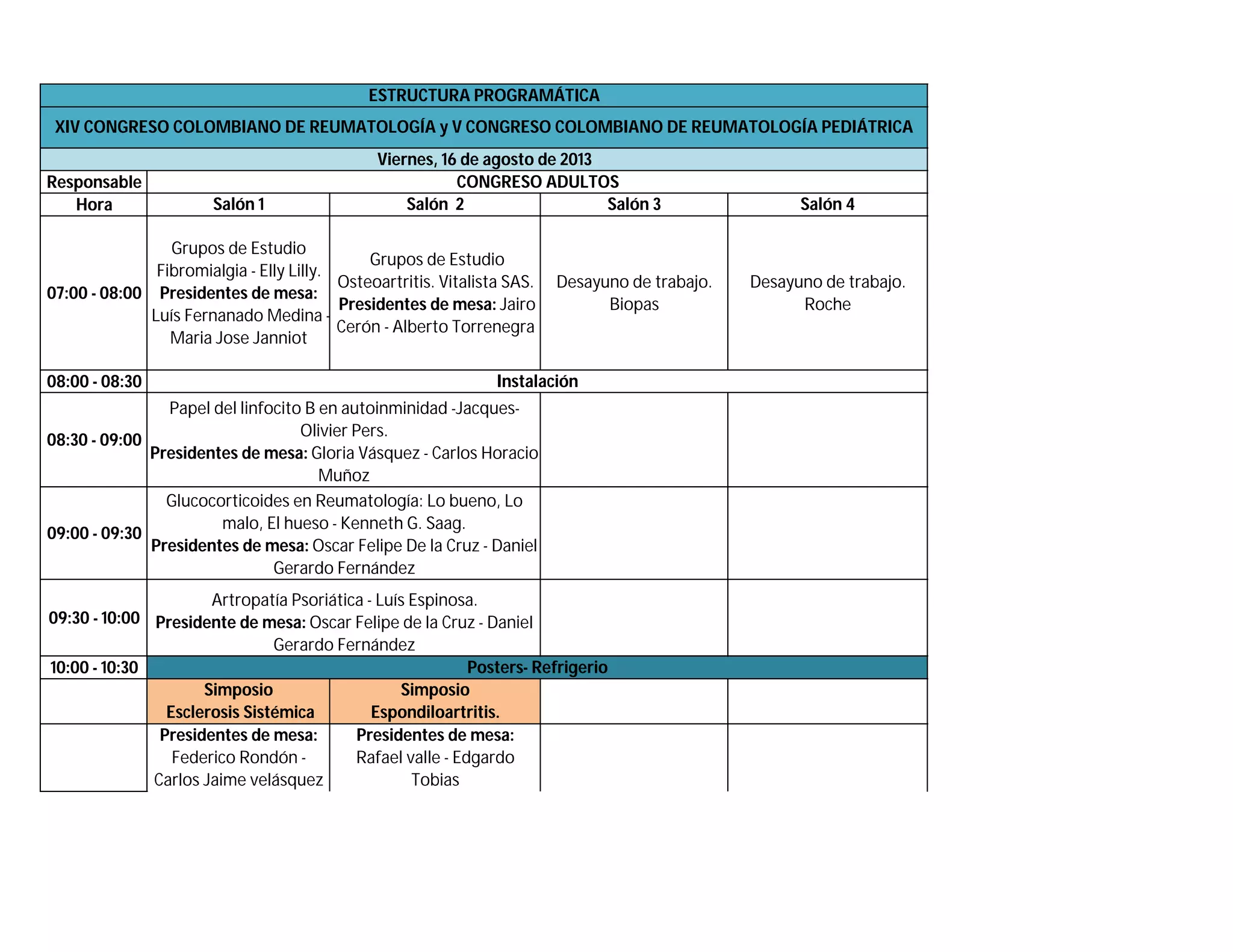 Estructura programática XIV Congreso Colombiano de Reumatología | PDF