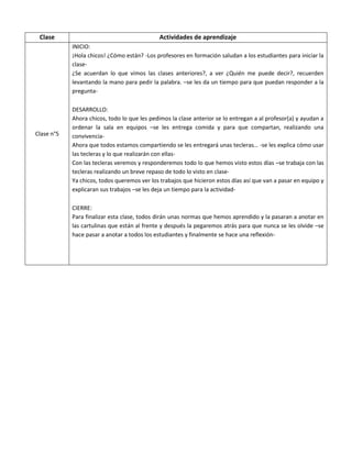 Clase 
Actividades de aprendizaje 
Clase n°5 
INICIO: 
¡Hola chicos! ¿Cómo están? -Los profesores en formación saludan a los estudiantes para iniciar la clase- 
¿Se acuerdan lo que vimos las clases anteriores?, a ver ¿Quién me puede decir?, recuerden levantando la mano para pedir la palabra. –se les da un tiempo para que puedan responder a la pregunta- 
DESARROLLO: 
Ahora chicos, todo lo que les pedimos la clase anterior se lo entregan a al profesor(a) y ayudan a ordenar la sala en equipos –se les entrega comida y para que compartan, realizando una convivencia- 
Ahora que todos estamos compartiendo se les entregará unas tecleras… -se les explica cómo usar las tecleras y lo que realizarán con ellas- 
Con las tecleras veremos y responderemos todo lo que hemos visto estos días –se trabaja con las tecleras realizando un breve repaso de todo lo visto en clase- 
Ya chicos, todos queremos ver los trabajos que hicieron estos días así que van a pasar en equipo y explicaran sus trabajos –se les deja un tiempo para la actividad- 
CIERRE: 
Para finalizar esta clase, todos dirán unas normas que hemos aprendido y la pasaran a anotar en las cartulinas que están al frente y después la pegaremos atrás para que nunca se les olvide –se hace pasar a anotar a todos los estudiantes y finalmente se hace una reflexión- 
 