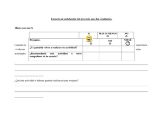 Encuesta de satisfacción del proyecto para los estudiantes. 
Marca con una X 
Comenta tu experiencia vivida con estas actividades 
____________________________________________________________________________________________________________ ____________________________________________________________________________________________________________ _______________________. 
¿Qué otra actividad te hubiera gustado realizar en este proyecto? 
____________________________________________________________________________________________________________ ____________________________________________________________________________________________________________ _______________________. 
Sí 
MÁS O MENOS 
 
NO 
 
¿Te han gustado las actividades realizadas? 
¿Has aprendido con estas actividades? 
¿Comprendiste todas las explicaciones? 
Preguntas SÍ  NO  NO SÉ ¿Te gustaría volver a realizar esta actividad? ¿Recomendaría esta actividad a otros compañeros de tu escuela?  