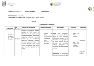 CURSO: Segundo básico A FECHA TÉRMINO:____________ FECHA INICIO:_______________ 
PROFESOR GUÍA: Carina Ulloa PROFESORAS EN FORMACIÓN: MarÍa José Mena Basthy Sanchez 
Unidad 
“Como me ubico en mi país” 
Asignatura 
Eje 
Temático 
Objetivo de aprendizaje 
Red de contenidos 
Actividades 
Material 
Evaluación 
Historia y Geografía y Ciencias Sociales 
Geografía 
Clasificar y caracterizar algunos paisajes de Chile según su ubicación en la zona norte, centro y sur del país, observando imágenes, utilizando diversas fuentes y un vocabulario geográfico adecuado (océano, río, cordillera de los Andes y de la Costa, desierto, valle, costa, volcán, archipiélago, isla, fiordo, lago, ciudad y pueblo, entre otros). 
- Paisajes de Chile, sus características y clasificación según su ubicación geográfica. 
Inicio: Los estudiantes arman en conjunto el mapa Mudo de Chile, asociando imágenes de paisajes de las diferentes zonas geográficas del paisa medida que las docentes en formación realizan preguntas de activación de conocimientos previos. 
Desarrollo: los estudiantes observan presentación ppt 
- Mapa de Chile armable 
- Guía de trabajo nº1 “Paisajes de mi País” 
monitoreo 
Preguntas guiadas  