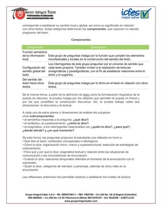 corresponde a establecer su sentido local y global, así como su significado en relación
con otros textos. Estas categorías determinan los componentes, que suponen un estudio
progresivo del texto.

                                          Componentes

   Componente                                              Descripción
Función semántica
de la información Este grupo de preguntas indaga por la función que cumplen los elementos
local             microtextuales y locales en la construcción del sentido del texto.
                      Los interrogantes de este grupo preguntan por el universo de sentido que
Configuración del     cada texto propone. También invitan a la realización de lecturas
sentido global del    sintagmáticas y paradigmáticas, con el fin de establecer relaciones entre lo
texto                 dicho y lo sugerido.
Del sentido del
texto hacia otros     Este grupo de preguntas indaga por lo dicho en el texto en relación con otros
textos                textos.

De la misma forma, a partir de la definición de texto como la formalización lingüística de la
puesta en discurso, la prueba indaga por los saberes que permiten la puesta en forma y
por los que posibilitan la construcción discursiva. Así, la prueba trabaja sobre dos
dimensiones: la discursiva y la textual.

A cada uno de estos planos o dimensiones de análisis les subyacen
unos subcomponentes:
• el semántico responde a la pregunta: ¿qué dice?;
• el sintáctico, al cuestionamiento: ¿cómo lo dice?;
• el pragmático, a los interrogantes relacionados con ¿quién lo dice?, ¿para qué?,
¿desde dónde? y ¿en qué momento?

De esta forma, las preguntas proponen al estudiante una reflexión en torno a:
• Qué dice el texto: contenidos conceptuales e ideológicos.
• Cómo lo dice: organización micro, macro y superestructural; selección de estrategias de
ordenamiento.
• Para qué y por qué lo dice: pragmática textual o relación entre las situaciones de
comunicación y las circunstancias de enunciación.
• Cuándo lo dice: relaciones temporales referidas al momento de la enunciación con lo
expresado.
• Quién lo dice: categorías de narrador y personaje, además de otros roles en la
enunciación.

Las reflexiones anteriores han permitido explorar y establecer los niveles de lectura.




  Grupo Integral Saber S.A.S – Nit. 900447283-1 – PBX. 5402740 – Cra 102 No. 18-12 Bogotá (Colombia)
    PBX 6836691 – Cra 43b No. 21-43 Villavicencio (Meta) 300 5079159 – 311 4916348 – 3186711133
                                      www.grupointegralsaber.com
 