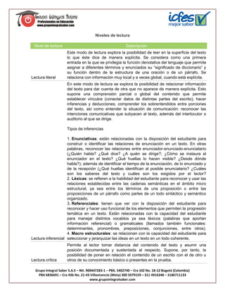 Niveles de lectura

 Nivel de lectura                                          Descripción
                      Este modo de lectura explora la posibilidad de leer en la superficie del texto
                      lo que éste dice de manera explícita. Se considera como una primera
                      entrada en la que se privilegia la función denotativa del lenguaje que permite
                      asignar a diferentes términos y enunciados su “significado de diccionario” y
                      su función dentro de la estructura de una oración o de un párrafo. Se
Lectura literal       relaciona con información muy local y a veces global, cuando está explícita.
                      En este modo de lectura se explora la posibilidad de relacionar información
                      del texto para dar cuenta de otra que no aparece de manera explícita. Esto
                      supone una comprensión parcial o global del contenido que permite
                      establecer vínculos (conectar datos de distintas partes del escrito); hacer
                      inferencias y deducciones; comprender los sobrentendidos entre porciones
                      del texto, así como entender la situación de comunicación: reconocer las
                      intenciones comunicativas que subyacen al texto, además del interlocutor o
                      auditorio al que se dirige.

                      Tipos de inferencias

                    1. Enunciativas: están relacionadas con la disposición del estudiante para
                    construir o identificar las relaciones de enunciación en un texto. En otras
                    palabras, reconocer las relaciones entre enunciador-enunciado-enunciatario
                    (¿Quién habla? ¿Qué dice? ¿A quién se dirige?; ¿Cómo se instaura el
                    enunciador en el texto? ¿Qué huellas lo hacen visible? ¿Desde dónde
                    habla?); además de identificar el tiempo de la enunciación, de lo enunciado y
                    de la recepción (¿Qué huellas identifican al posible enunciatario? ¿Cuáles
                    son los saberes del texto y cuáles son los exigidos por el lector?
                    2. Léxicas: se refieren a la habilidad del estudiante para reconocer y usar las
                    relaciones establecidas entre las cadenas semánticas en el ámbito micro
                    estructural, ya sea entre los términos de una proposición o entre las
                    proposiciones de un párrafo como partes de un todo sintáctico y semántico
                    organizado.
                    3. Referenciales: tienen que ver con la disposición del estudiante para
                    reconocer y hacer uso funcional de los elementos que permiten la progresión
                    temática en un texto. Están relacionadas con la capacidad del estudiante
                    para manejar distintos vocablos ya sea léxicos (palabras que aportan
                    información referencial) o gramaticales (llamados también funcionales:
                    determinantes, pronombres, preposiciones, conjunciones, entre otros).
                    4. Macro estructurales: se relacionan con la capacidad del estudiante para
Lectura inferencial seleccionar y jerarquizar las ideas en un texto en un todo coherente.
                      Permite al lector tomar distancia del contenido del texto y asumir una
                      posición documentada y sustentada al respecto. Supone, por tanto, la
                      posibilidad de poner en relación el contenido de un escrito con el de otro u
Lectura crítica       otros de su conocimiento básico o presentes en la prueba.

  Grupo Integral Saber S.A.S – Nit. 900447283-1 – PBX. 5402740 – Cra 102 No. 18-12 Bogotá (Colombia)
    PBX 6836691 – Cra 43b No. 21-43 Villavicencio (Meta) 300 5079159 – 311 4916348 – 3186711133
                                      www.grupointegralsaber.com
 