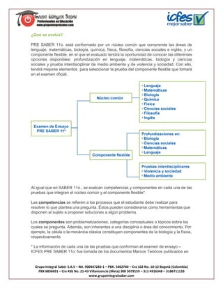 ¿Qué se evalúa?

PRE SABER 11o. está conformado por un núcleo común que comprende las áreas de
lenguaje, matemáticas, biología, química, física, filosofía, ciencias sociales e inglés, y un
componente flexible, en el que el evaluado tendrá la oportunidad de conocer las diferentes
opciones disponibles: profundización en lenguaje, matemáticas, biología y ciencias
sociales y prueba interdisciplinar de medio ambiente y de violencia y sociedad. Con ello,
tendrá mejores elementos para seleccionar la prueba del componente flexible que tomará
en el examen oficial.




Al igual que en SABER 11o., se evalúan competencias y componentes en cada una de las
pruebas que integran el núcleo común y el componente flexible*.

Las competencias se refieren a los procesos que el estudiante debe realizar para
resolver lo que plantea una pregunta. Éstos pueden considerarse como herramientas que
disponen al sujeto a proponer soluciones a algún problema.

Los componentes son problematizaciones, categorías conceptuales o tópicos sobre los
cuales se pregunta. Además, son inherentes a una disciplina o área del conocimiento. Por
ejemplo, la célula o la mecánica clásica constituyen componentes de la biología y la física,
respectivamente.

* La información de cada una de las pruebas que conforman el examen de ensayo –
ICFES PRE SABER 11o. fue tomada de los documentos Marcos Teóricos publicados en


  Grupo Integral Saber S.A.S – Nit. 900447283-1 – PBX. 5402740 – Cra 102 No. 18-12 Bogotá (Colombia)
    PBX 6836691 – Cra 43b No. 21-43 Villavicencio (Meta) 300 5079159 – 311 4916348 – 3186711133
                                      www.grupointegralsaber.com
 