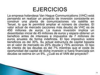 La empresa holandesa Van Hague Communications (VHC) está
pensando en realizar un proyecto de inversión consistente en
construir una planta de comunicaciones vía satélite en
Teruel, lo que le permitirá ampliar el número de clientes. El
valor actual de mercado (acciones más deuda) de VHC es de
450 millones de euros. La nueva inversión implica un
desembolso inicial de 45 millones de euros y espera obtener un
beneficio antes de intereses e impuestos de 7 millones de
euros anuales de forma indefinida. El tipo impositivo sobre
beneficios es del 30%. Su actual estructura de capital basada
en el valor de mercado es 25% deuda y 75% acciones. El tipo
de interés de las deudas es del 7% mientras que el coste de
oportunidad del capital de dicha inversión si fuera financiada sin
deudas se estima en un 9%. ¿Cuál es el VAN del proyecto?




                                                                     18
 