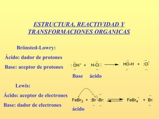 ESTRUCTURA, REACTIVIDAD Y
          TRANSFORMACIONES ORGANICAS

     Brönsted-Lowry:
Ácido: dador de protones                              ..    .. -
                                 ..         ..
                               : OH - +   H-Cl :    HO-H + :Cl
Base: aceptor de protones        ..          ..      ..      ..
                               Base       ácido
     Lewis:
Ácido: aceptor de electrones              .. ..                    ..
                                            -                -
                               FeBr3   + :Br -Br:    FeBr4       + Br:
Base: dador de electrones                 .. ..                    ..
                               ácido
 