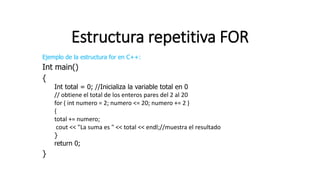 Estructura repetitiva FOR
Ejemplo de la estructura for en C++:
Int main()
{
Int total = 0; //Inicializa la variable total en 0
// obtiene el total de los enteros pares del 2 al 20
for ( int numero = 2; numero <= 20; numero += 2 )
{
total += numero;
cout << "La suma es " << total << endl;//muestra el resultado
}
return 0;
}
 