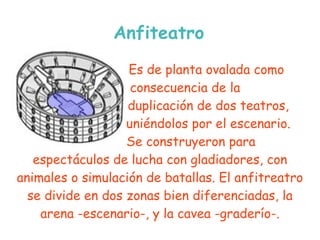 Anfiteatro
                   Es de planta ovalada como
                    consecuencia de la
                   duplicación de dos teatros,
                   uniéndolos por el escenario.
                   Se construyeron para
   espectáculos de lucha con gladiadores, con
animales o simulación de batallas. El anfitreatro
  se divide en dos zonas bien diferenciadas, la
    arena -escenario-, y la cavea -graderío-.
 