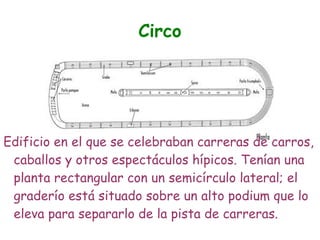 Circo




Edificio en el que se celebraban carreras de carros,
 caballos y otros espectáculos hípicos. Tenían una
 planta rectangular con un semicírculo lateral; el
 graderío está situado sobre un alto podium que lo
 eleva para separarlo de la pista de carreras.
 