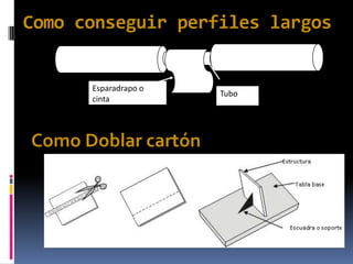 Sigue la Investigación sobre el origen y los tipos de estructurasANIMO