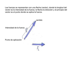 Las fuerzas se representan con una flecha (vector), donde la longitud del
vector es la intensidad de la fuerza, la flecha ...