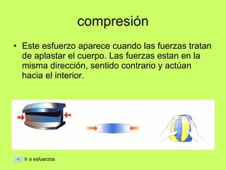 compresión Este esfuerzo aparece cuando las fuerzas tratan de aplastar el cuerpo. Las fuerzas estan en la misma dirección, sentido contrario y actúan hacia el interior. Ir a esfuerzos 