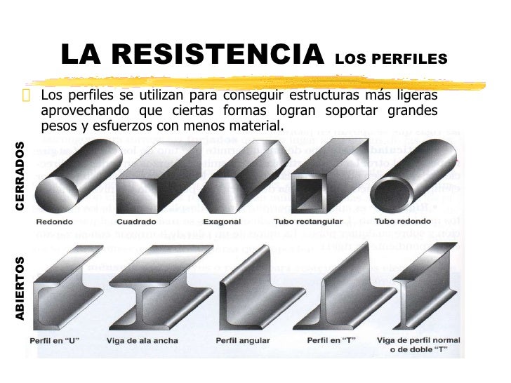 Estructuras