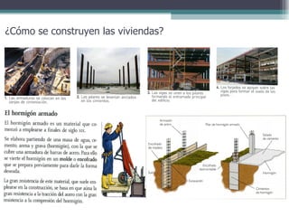 ¿Cómo se construyen las viviendas? 