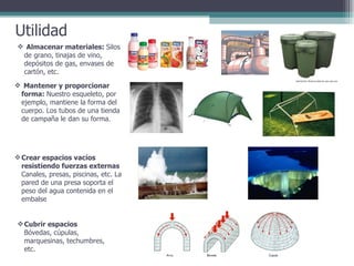 Utilidad Almacenar materiales:  Silos de grano, tinajas de vino, depósitos de gas, envases de cartón, etc. Cubrir espacios  Bóvedas, cúpulas, marquesinas, techumbres, etc. Crear espacios vacíos resistiendo fuerzas externas  Canales, presas, piscinas, etc. La pared de una presa soporta el peso del agua contenida en el embalse  Mantener y proporcionar forma:  Nuestro esqueleto, por ejemplo, mantiene la forma del cuerpo. Los tubos de una tienda de campaña le dan su forma. 