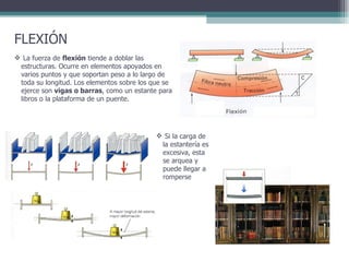 FLEXIÓN La fuerza de  flexión  tiende a doblar las estructuras. Ocurre en elementos apoyados en varios puntos y que soportan peso a lo largo de toda su longitud. Los elementos sobre los que se ejerce son  vigas o barras , como un estante para libros o la plataforma de un puente. Si la carga de la estantería es excesiva, esta se arquea y puede llegar a romperse 