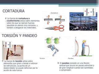 TORSIÓN Y PANDEO La fuerza de  torsión  actúa sobre elementos que giran y tiende a retorcer las estructuras. La punta de un destornillador se puede deformar por la acción de esta fuerza. La fuerza de  cortadura o cizallamiento  actúa sobre elementos sobre los que se ejercen fuerzas opuestas en planos muy cercanos, y tienden a desgarrar los materiales. CORTADURA El  pandeo  consiste en una flexión vertical que ocurre en piezas estrechas y de gran longitud cuando son sometidas a compresión. 