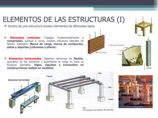 ELEMENTOS DE LAS ESTRUCTURAS (I) Dentro de una estructura existen elementos de diferentes tipos: Elementos verticales :  Trabajan fundamentalmente a  compresión,  aunque a veces, reciben esfuerzos laterales de flexión. Ejemplos:  Muros de carga, muros de contención, patas y soportes (columnas o pilares ) Elementos horizontales :  Soportan esfuerzos de  flexión,  apoyados en los extremos y soportando la carga en toda su longitud. Ejemplos:  Vigas, viguetas y travesaños en construcciones, baldas en muebles ) 