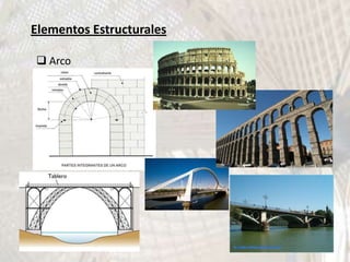 Elementos Estructurales

 Arco
 