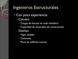 Ingenieros Estructurales Con poca experiencia: Calculan: Cargas de fuerzas en cada miembro Capacidad de materiales de construcción  Diseñan: Vigas simples Columnas Pisos de edificios nuevos 