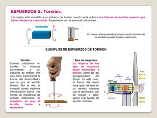 ESFUERZOS 5. Torsión.
 Un cuerpo está sometido a un esfuerzo de torsión cuando se le aplican dos fuerzas de sentido opuesto que
 tienen tendencia a retorcerlo. Experimenta con la animación de debajo.




                                                            Un cuerpo está sometido a torsión cuando dos fuerzas
                                                                  de sentido opuesto tienden a retorcerlo..




                             EJEMPLOS DE ESFUERZOS DE TORSIÓN


          Tornillo                                Ejes de maquinas
Cuando colocamos un                             La mayoría de los
tornillo,   lo     estamos                      ejes de maquinas
sometiendo        a     un                      están sometidos a
esfuerzo de torsión. Por                        torsión, como los del
una parte experimenta la                        aerogenerador      del
fuerza del destornillador                       dibujo. En este caso,
que la gira en sentido                          la fuerza del viento
horario. Por la otra, el                        hace girar los ejes en
material donde estamos                          un sentido mientras
introduciendo ejerce una                        que el generador, que
fuerza de resistencia de                        se resiste a girar,
sentido antihorario. El                         ejerce una fuerza de
resultado es que el                             sentido contrario.
tornillo      tiende     a
retorcerse.
 