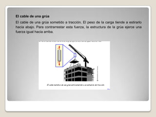 El cable de una grúa
El cable de una grúa sometido a tracción. El peso de la carga tiende a estirarlo
hacia abajo. Para contrarrestar esta fuerza, la estructura de la grúa ejerce una
fuerza igual hacia arriba.
 