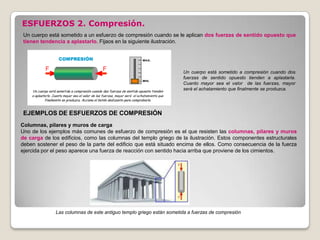 ESFUERZOS 2. Compresión.
 Un cuerpo está sometido a un esfuerzo de compresión cuando se le aplican dos fuerzas de sentido opuesto que
 tienen tendencia a aplastarlo. Fijaos en la siguiente ilustración.




                                                                     Un cuerpo está sometido a compresión cuando dos
                                                                     fuerzas de sentido opuesto tienden a aplastarla.
                                                                     Cuanto mayor sea el valor de las fuerzas, mayor
                                                                     será el achatamiento que finalmente se produzca.




 EJEMPLOS DE ESFUERZOS DE COMPRESIÓN
Columnas, pilares y muros de carga
Uno de los ejemplos más comunes de esfuerzo de compresión es el que resisten las columnas, pilares y muros
de carga de los edificios, como las columnas del templo griego de la ilustración. Estos componentes estructurales
deben sostener el peso de la parte del edificio que está situado encima de ellos. Como consecuencia de la fuerza
ejercida por el peso aparece una fuerza de reacción con sentido hacia arriba que proviene de los cimientos.




              Las columnas de este antiguo templo griego están sometida a fuerzas de compresión
 