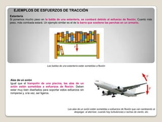 EJEMPLOS DE ESFUERZOS DE TRACCIÓN
Estantería
Si ponemos mucho peso en la balda de una estantería, se combará debido al esfuerzo de flexión. Cuanto más
peso, más combada estará. Un ejemplo similar es el de la barra que sostiene las perchas en un armario.




                             Las baldas de una estantería están sometidas a flexión




Alas de un avión
Igual que el trampolín de una piscina, las alas de un
avión están sometidas a esfuerzos de flexión. Deben
estar muy bien diseñados para soportar estos esfuerzos sin
romperse y, a la vez, ser ligeros.




                                                Las alas de un avión están sometidas a esfuerzos de flexión que van cambiando al
                                                      despegar, al aterrizar, cuando hay turbulencias o rachas de viento, etc.
 