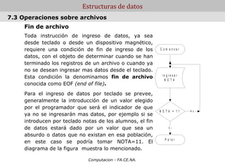 Estructuras de datos
7.3 Operaciones sobre archivos
     Fin de archivo
     Toda instrucción de ingreso de datos, ya sea
     desde teclado o desde un dispositivo magnético,
     requiere una condición de fin de ingreso de los       C om enzar

     datos, con el objeto de determinar cuando se han
     terminado los registros de un archivo o cuando ya
     no se desean ingresar mas datos desde el teclado.
     Esta condición la denominamos fin de archivo           In g re s a r
                                                             N O TA
     conocida como EOF (end of file).

     Para el ingreso de datos por teclado se prevee,
     generalmente la introducción de un valor elegido
     por el programador que será el indicador de que
                                                           N O TA = 11      N o
     ya no se ingresarán mas datos, por ejemplo si se
     introducen por teclado notas de los alumnos, el fin
     de datos estará dado por un valor que sea un                Si

     absurdo o datos que no existan en esa población,
                                                              P a ra r
     en este caso se podría tomar NOTA=11. El
     diagrama de la figura muestra lo mencionado.

                              Computacion - FA.CE.NA.
 