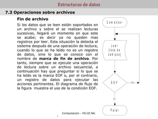 Estructuras de datos
7.3 Operaciones sobre archivos
     Fin de archivo
                                                          C om enzar
     Si los datos que se leen están soportados en
     un archivo y sobre el se realizan lecturas
     sucesivas, llegará un momento en que este
     se acabe; es decir ya no queden mas
     registros por leer. Esta situación la detecta el
     sistema después de una operación de lectura,             Leer
     cuando lo que se ha leído no es un registro          { lis ta d e
     de datos, sino lo que se conoce con el               cam pos}
     nombre de marca de fin de archivo. Por
     tanto, siempre que se ejecute una operación
     de lectura sobre un archivo secuencial, a
     continuación hay que preguntar si lo que se
     ha leído es la marca EOF o, por el contrario,
     un registro de datos para ejecutar las
     acciones pertinentes. El diagrama de flujo de          EO F         No

     la figura muestra el uso de la condición EOF.

                                                               Si



                                                            P a ra r
                                Computacion - FA.CE.NA.
                            .
 