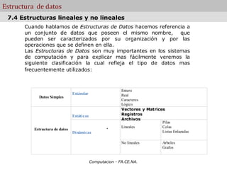 Estructura de datos
 7.4 Estructuras lineales y no lineales
       Cuando hablamos de Estructuras de Datos hacemos referencia a
       un conjunto de datos que poseen el mismo nombre,         que
       pueden ser caracterizados por su organización y por las
       operaciones que se definen en ella.
       Las Estructuras de Datos son muy importantes en los sistemas
       de computación y para explicar mas fácilmente veremos la
       siguiente clasificación la cual refleja el tipo de datos mas
       frecuentemente utilizados:



                                                           Entero
                                Estándar                   Real
            Datos Simples
                                                           Caracteres
                                                           Lógico
                                                           Vectores y Matrices
                                Estáticas                  Registros
                                                           Archivos
                                                                             Pilas
          Estructura de datos                       .      Lineales          Colas
                                Dinámicas                                    Listas Enlazadas

                                                           No lineales         Arboles
                                                                               Grafos


                                            Computacion - FA.CE.NA.
 