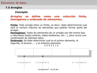 Estructura de datos
   7.5 Arreglos
           Concepto
       Arreglos se define como una colección                           finita,
       homogénea y ordenada de elementos.

       Finita: Todo arreglo tiene un límite, es decir, debe determinarse cual
       será el número máximo de elementos que podrán formar parte del
       arreglo.
       Homogénea: Todos los elementos de un arreglo son del mismo tipo
       o naturaleza (todos enteros, todos booleanos, etc.- ), pero nunca una
       combinación de distintos tipos.
       Ordenada: Se debe determinar cual es el primer elemento, el
       segundo, el tercero..... y el enésimo elemento.
                                            A R R E G L O




             1º E LE M E N T O   2º E LE M E N T O             N - E LE M E N T O


                                                 .
                                   Computacion - FA.CE.NA.
 