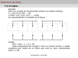 Estructura de datos
   7.5 Arreglos
       Ejemplo
       Sea V un arreglo de 30 elementos enteros con índices enteros.
       V = (52,12,31,102,....75)
       V (50)= v(1), v(2), v(3),...., v(30),
       Su representación se muestra en la figura

                                      Componentes




           52         12         31                  102       .....    75


           1          2           3                        4    .....   30



                                           Indices

       Donde
           NTC = (30 – 1 + 1) = 30
           Cada componente del arreglo V será un número entero, y podrá
       accederse por medio de un índice que será un valor comprendido
       entre 1 y 30.

                                          .
                               Computacion - FA.CE.NA.
 
