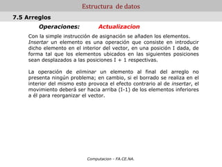 Estructura de datos
7.5 Arreglos
        Operaciones:             Actualizacion
    Con la simple instrucción de asignación se añaden los elementos.
    Insertar un elemento es una operación que consiste en introducir
    dicho elemento en el interior del vector, en una posición I dada, de
    forma tal que los elementos ubicados en las siguientes posiciones
    sean desplazados a las posiciones I + 1 respectivas.

    La operación de eliminar un elemento al final del arreglo no
    presenta ningún problema; en cambio, si el borrado se realiza en el
    interior del mismo esto provoca el efecto contrario al de insertar, el
    movimiento deberá ser hacia arriba (I-1) de los elementos inferiores
    a él para reorganizar el vector.




                            Computacion - FA.CE.NA.
 