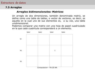 Estructura de datos
   7.5 Arreglos
            Arreglos bidimensionales: Matrices
        Un arreglo de dos dimensiones, también denominada matriz, se
        define como una tabla de tablas, o vector de vectores, es decir, es
        aquella en la cual uno de sus elementos es, a su vez, una tabla
        unidimensional.
        Podemos comparar una matriz con una hoja de papel cuadriculado
        en la que cada cuadrícula corresponderá a un elemento.
                        Columna 1    Columna 2    Columna 3        Columna 4



               Fila 1




               Fila 2                                         12




               Fila 3



                                    Computacion - FA.CE.NA.
 