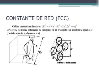 CONSTANTE DE RED (FCC)
 