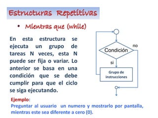Condición
no
Grupo de
instrucciones
si
En esta estructura se
ejecuta un grupo de
tareas N veces, esta N
puede ser fija o variar. Lo
anterior se basa en una
condición que se debe
cumplir para que el ciclo
se siga ejecutando.
Ejemplo:
Preguntar al usuario un numero y mostrarlo por pantalla,
mientras este sea diferente a cero (0).
 