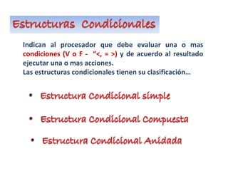 Indican al procesador que debe evaluar una o mas
condiciones (V o F - “<, = >) y de acuerdo al resultado
ejecutar una o mas acciones.
Las estructuras condicionales tienen su clasificación…
 
