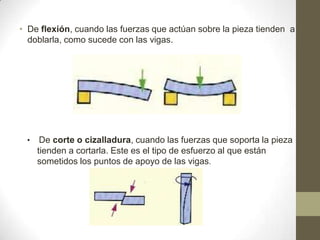 • De flexión, cuando las fuerzas que actúan sobre la pieza tienden a
doblarla, como sucede con las vigas.

•

De corte o cizalladura, cuando las fuerzas que soporta la pieza
tienden a cortarla. Este es el tipo de esfuerzo al que están
sometidos los puntos de apoyo de las vigas.
torsión

 