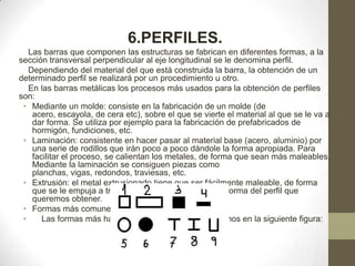 6.PERFILES.
Las barras que componen las estructuras se fabrican en diferentes formas, a la
sección transversal perpendicular al eje longitudinal se le denomina perfil.
Dependiendo del material del que está construida la barra, la obtención de un
determinado perfil se realizará por un procedimiento u otro.
En las barras metálicas los procesos más usados para la obtención de perfiles
son:
• Mediante un molde: consiste en la fabricación de un molde (de
acero, escayola, de cera etc), sobre el que se vierte el material al que se le va a
dar forma. Se utiliza por ejemplo para la fabricación de prefabricados de
hormigón, fundiciones, etc.
• Laminación: consistente en hacer pasar al material base (acero, aluminio) por
una serie de rodillos que irán poco a poco dándole la forma apropiada. Para
facilitar el proceso, se calientan los metales, de forma que sean más maleables.
Mediante la laminación se consiguen piezas como
planchas, vigas, redondos, traviesas, etc.
• Extrusión: el metal extrusionado tiene que ser fácilmente maleable, de forma
que se le empuja a través de un orificio que tiene la forma del perfil que
queremos obtener.
• Formas más comunes:
•
Las formas más habituales son las que te mostramos en la siguiente figura:

 