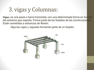 3. vigas y Columnas:
Vigas: es una pieza o barra horizontal, con una determinada forma en función

del esfuerzo que soporta. Forma parte de los forjados de las construcciones.
Están sometidas a esfuerzos de flexión.
Algunas vigas y viguetas formando parte de un forjado.

 